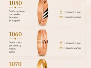Alianzas facetas (precio por unidad) Alianzas facetas (precio por unidad)
