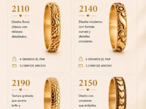 Alianzas facetadas (precio por unidad) Alianzas facetadas (precio por unidad)